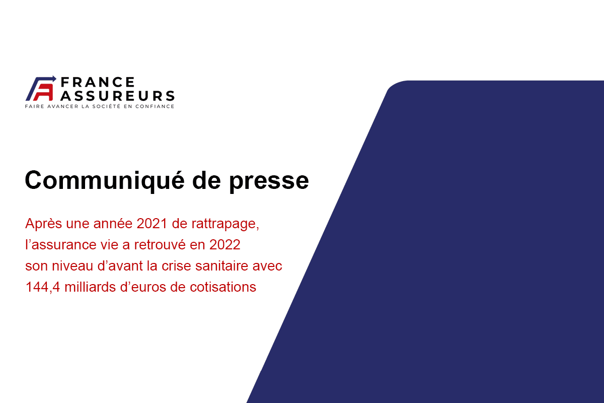 Après une année 2021 de rattrapage, l’assurance vie a retrouvé en 2022 son niveau d’avant la crise sanitaire avec 144,4 milliards d’euros de cotisations