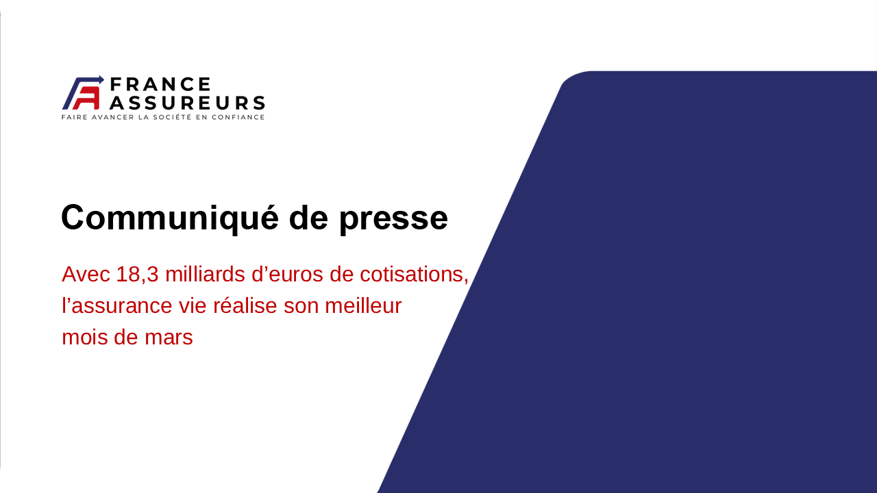 Avec 18,3 milliards d&rsquo;euros de cotisations, l&rsquo;assurance vie r&eacute;alise son meilleur mois de mars